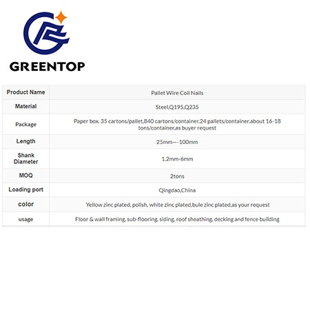 2.0mmX32mm Smooth Coil Nail