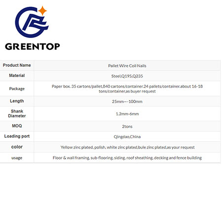 2.3mmX38mm Coil Nails