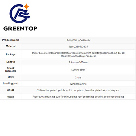 2.0mmX38mm Smooth Coil Nail