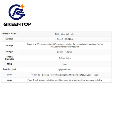 2.1mmX25mm Smooth Coil Nail