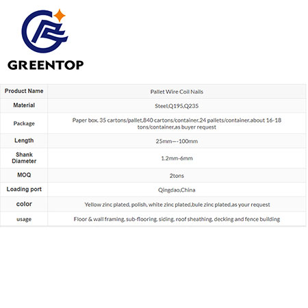 2.1mmX38mm Smooth Coil Nail